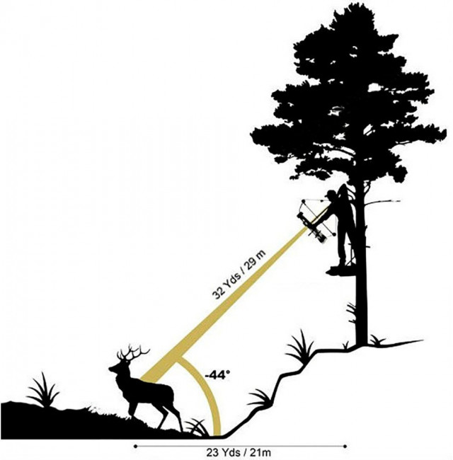 Оптический дальномер Bushnell Trophy Оптический дальномер Bushnell Trophy