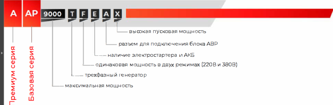 Бензиновый генератор A-iPower A8000EAX + блок автозапуска A-iPower 230 В, 50 А + транспортировочный комплект A-iPower L