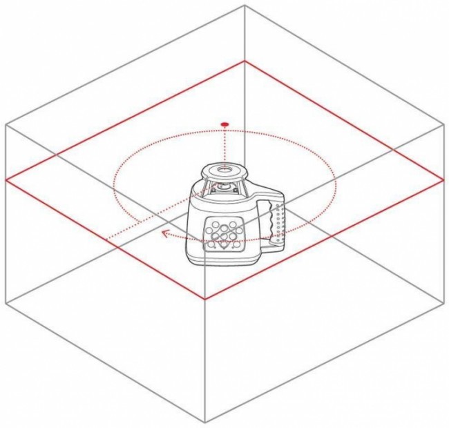 Ротационный нивелир RGK SP-310