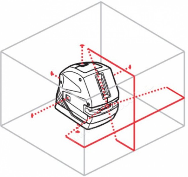 Лазерный нивелир RGK LP-106 Лазерный нивелир RGK LP-106