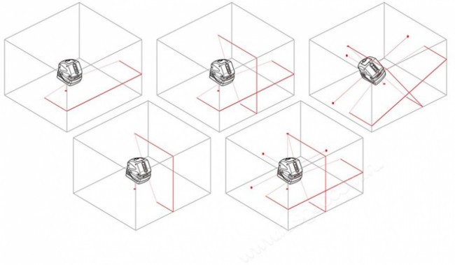 Лазерный нивелир RGK LP-106 Лазерный нивелир RGK LP-106