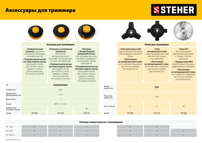 Бензиновый триммер BT-2500 STEHER Бензиновый триммер BT-2500 STEHER