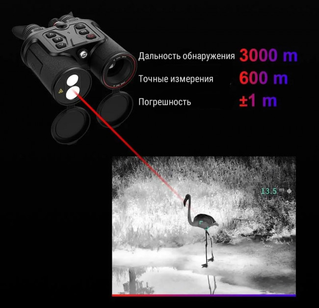 Тепловизионный бинокль Guide TN430