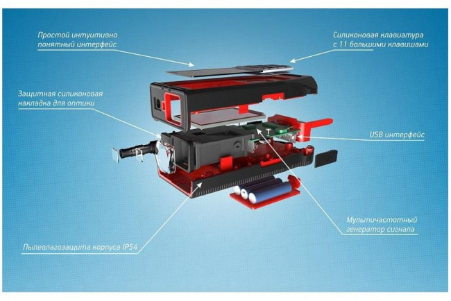 Лазерный дальномер-рулетка CONDTROL XP4 Pro Лазерный дальномер-рулетка CONDTROL XP4 Pro