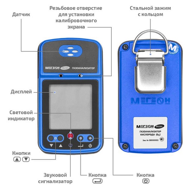 Газоанализатор (измеритель концентрации кислорода) МЕГЕОН 08201 Газоанализатор (измеритель концентрации кислорода) МЕГЕОН 08201