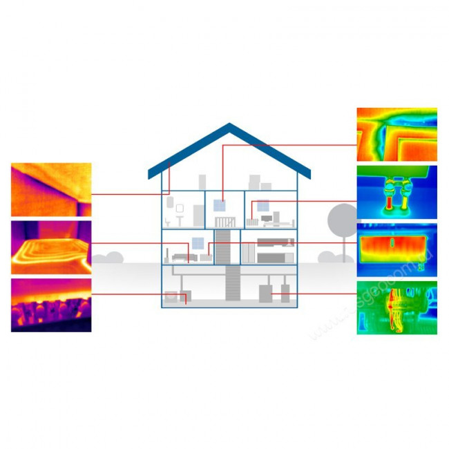 Тепловизор Bosch GTC 400 C + L-Boxx (0.601.083.101) Тепловизор Bosch GTC 400 C + L-Boxx (0.601.083.101)