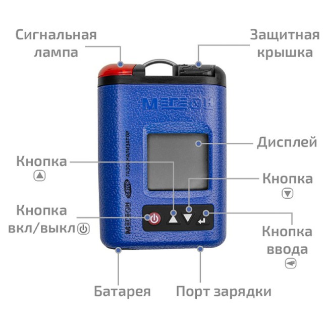 Газоанализатор (измеритель концентрации озона) МЕГЕОН 08108 Газоанализатор (измеритель концентрации озона) МЕГЕОН 08108