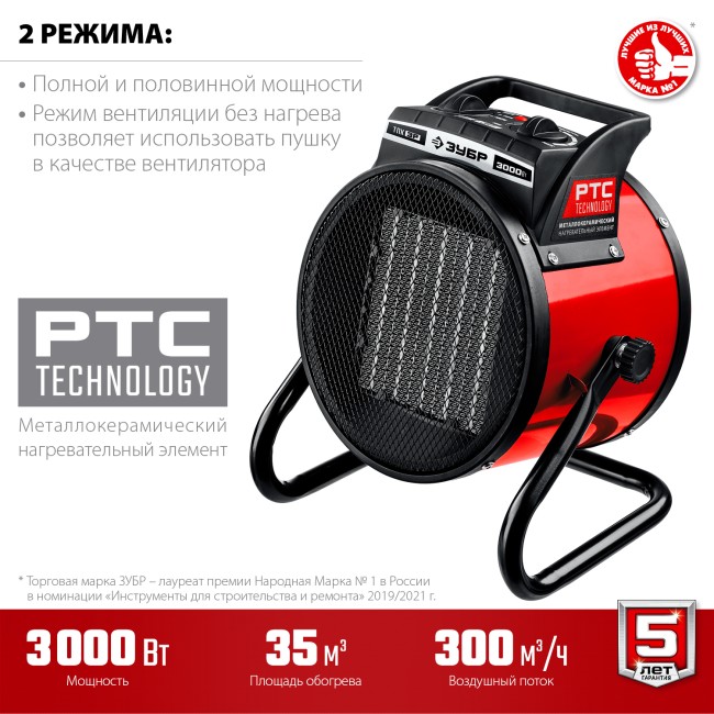 Электрическая тепловая пушка ТПК-3Р ЗУБР 3 кВт