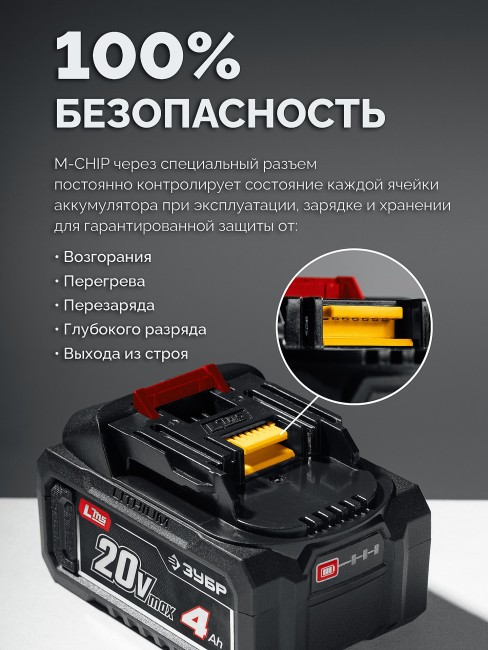 Ударный гайковерт ГБУ-1000 ЗУБР 20 В, 1000 Н·м, без АКБ (LMS)